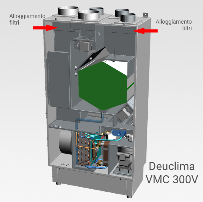 Set filtri DEUCLIMA VMC 300V ePM10 50% - EX M5