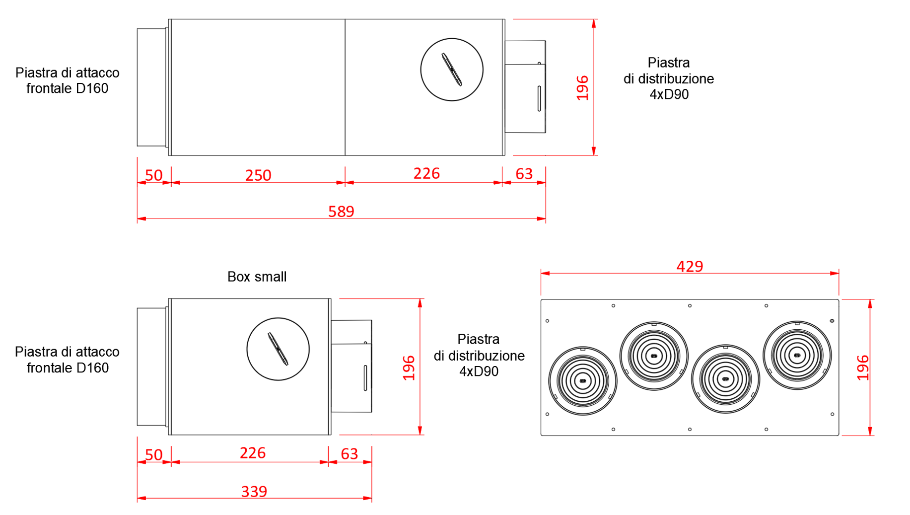 Dimensioni box di distribuzione small Eurotherm
