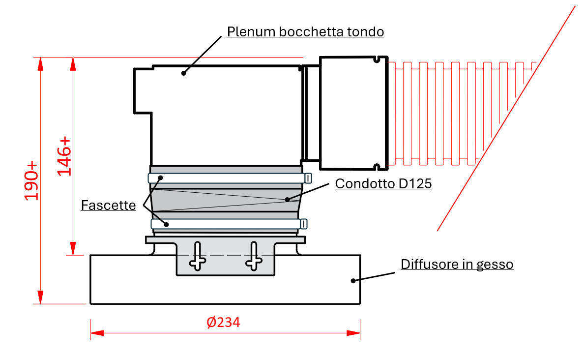 Diffusore tondo in gesso Eurotherm