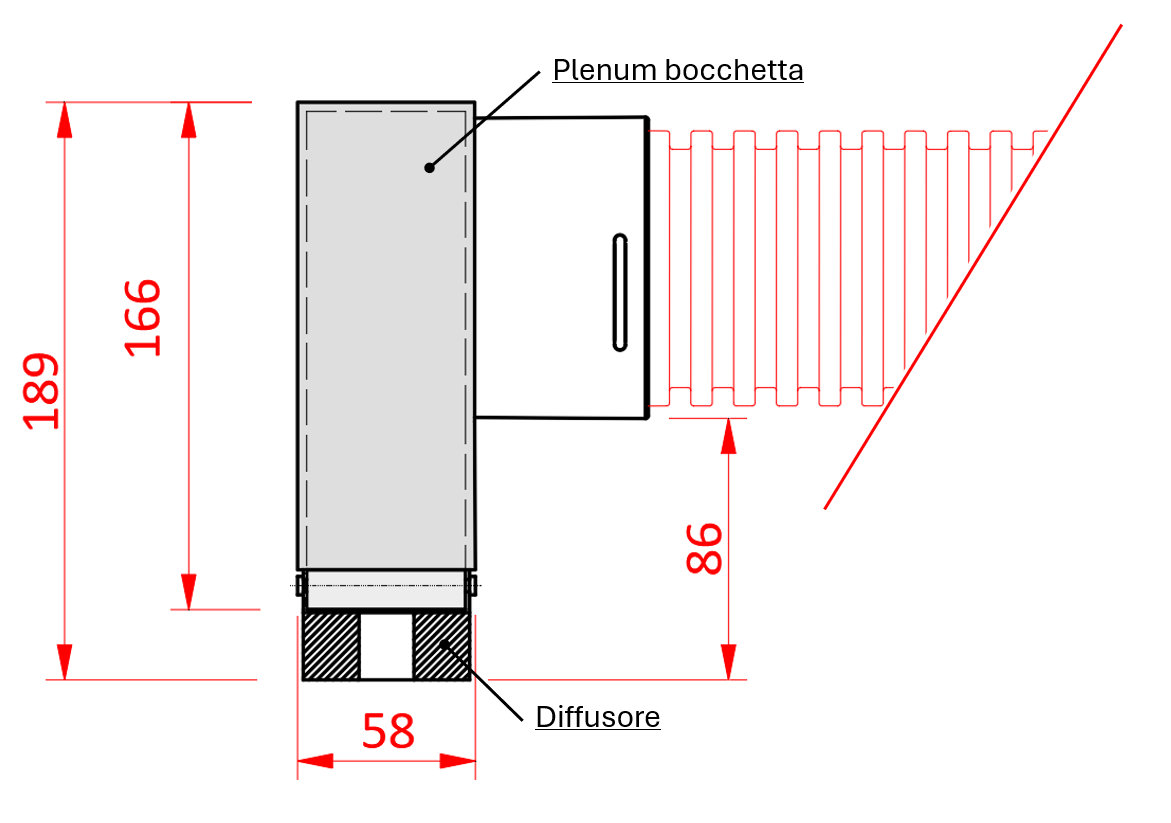Diffusore lineare in gesso Eurotherm