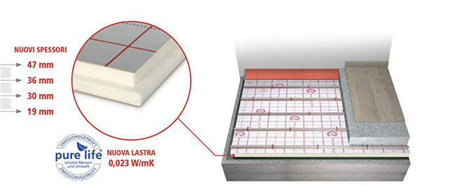 Nuovo Listino Eurotherm 2017 sistema radiante Eurosuper nuovi spessori