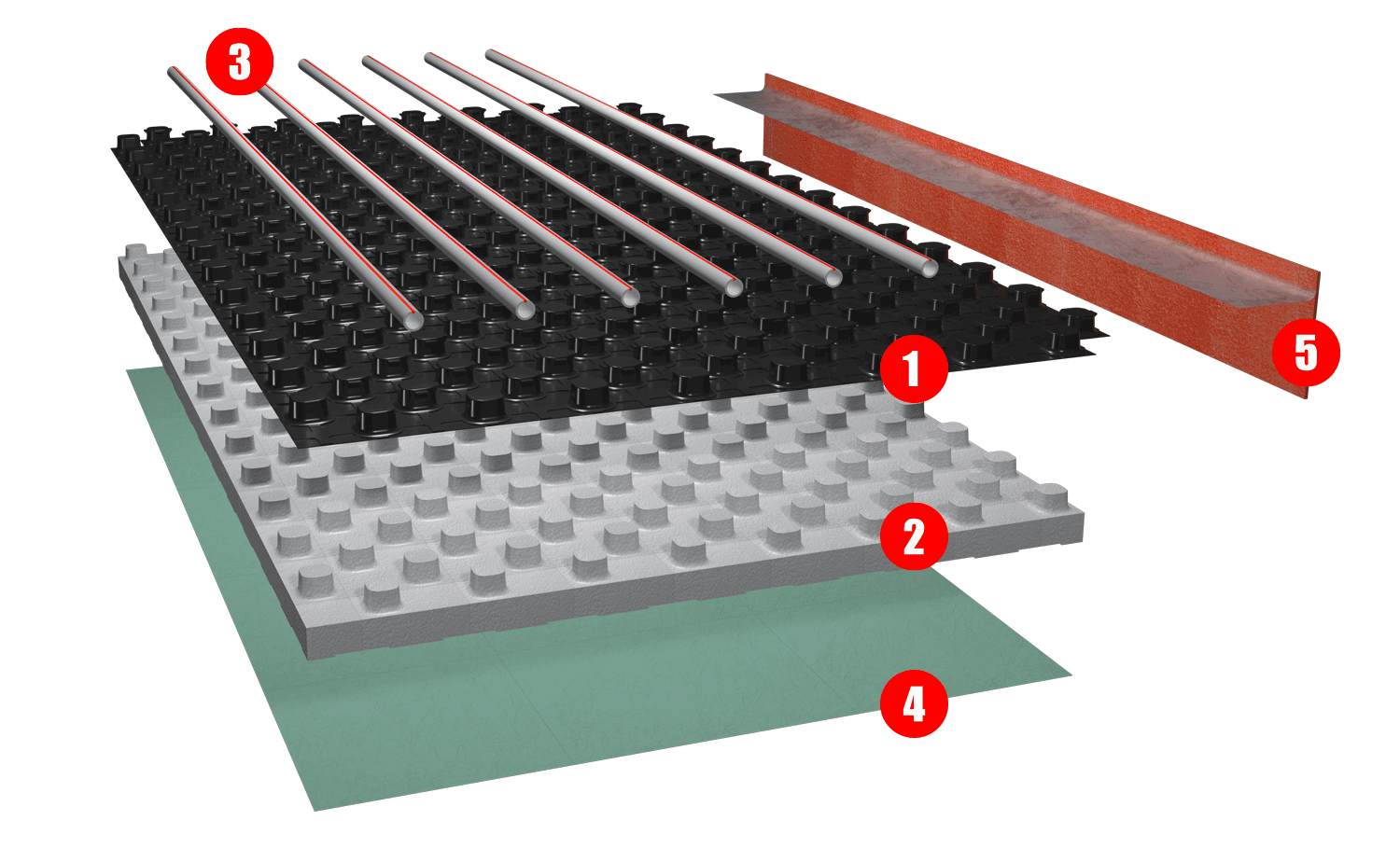 Euroflex TF Acoustic