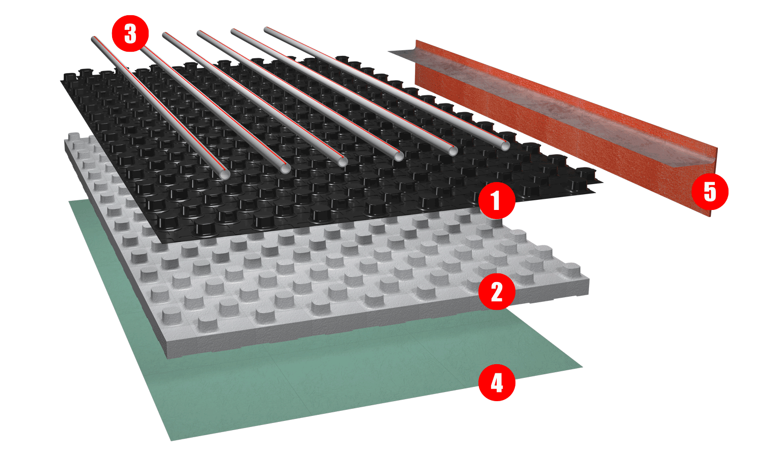 Euroflex TF acoustic