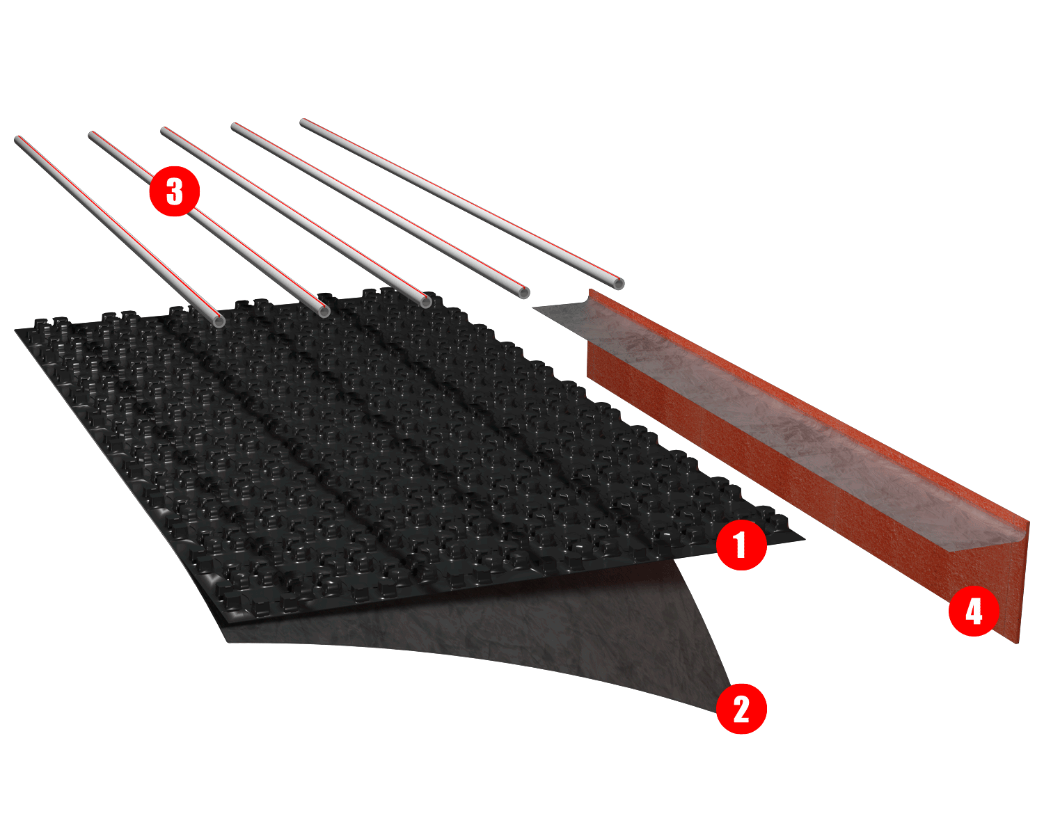 Euroflex TFS mini