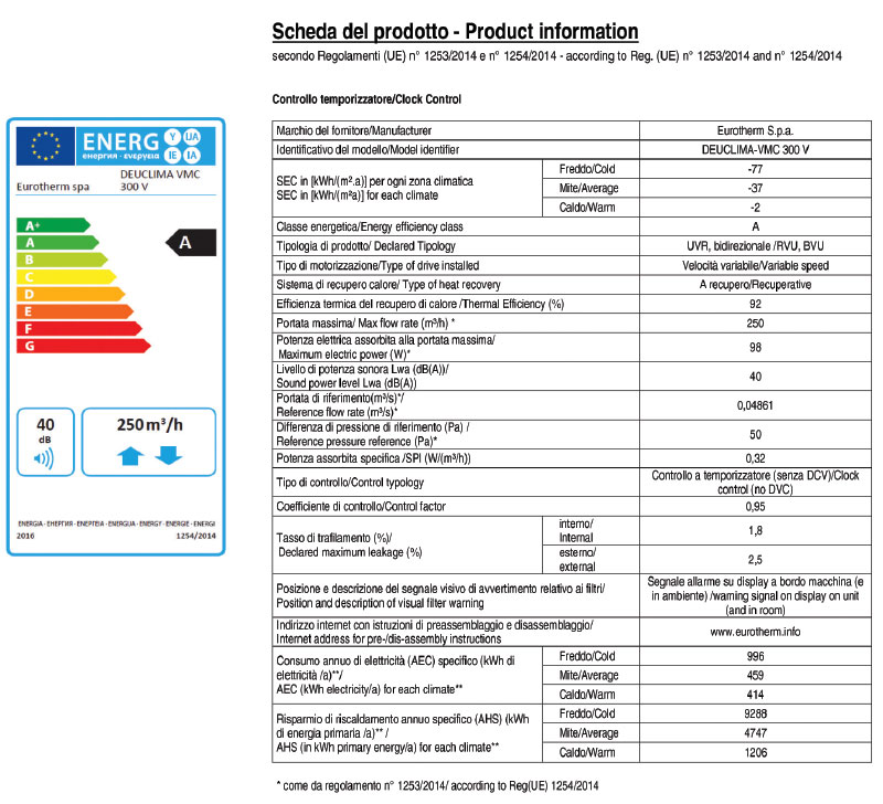 Etichetta energetica impianto ventilazione meccanica residenziale