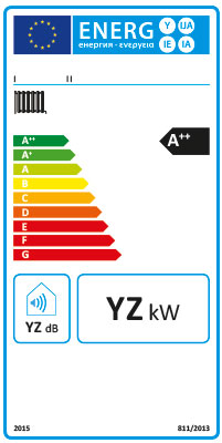 Etichetta energetica impianto riscaldamento